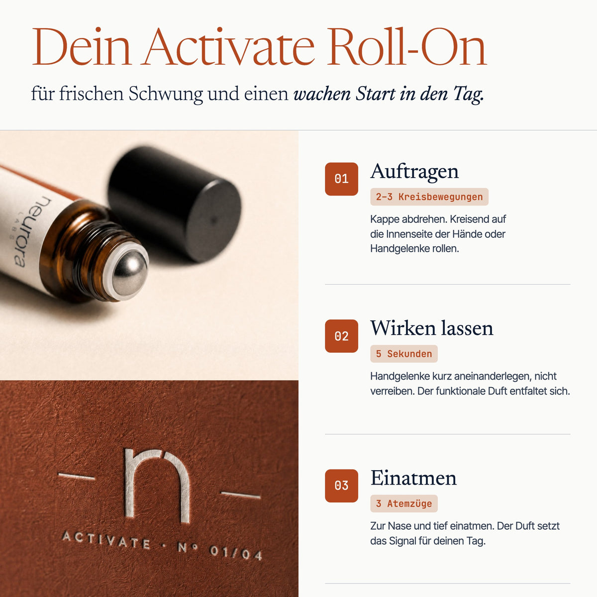 ACTIVATE · Komplett-Set