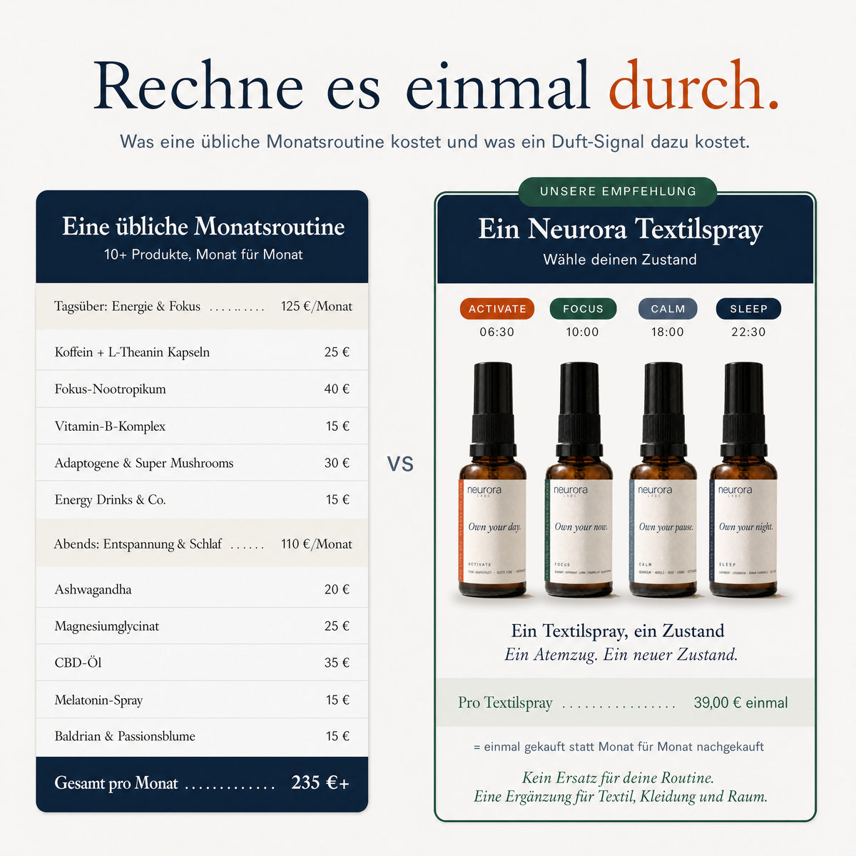 Der ganze Tag · Set