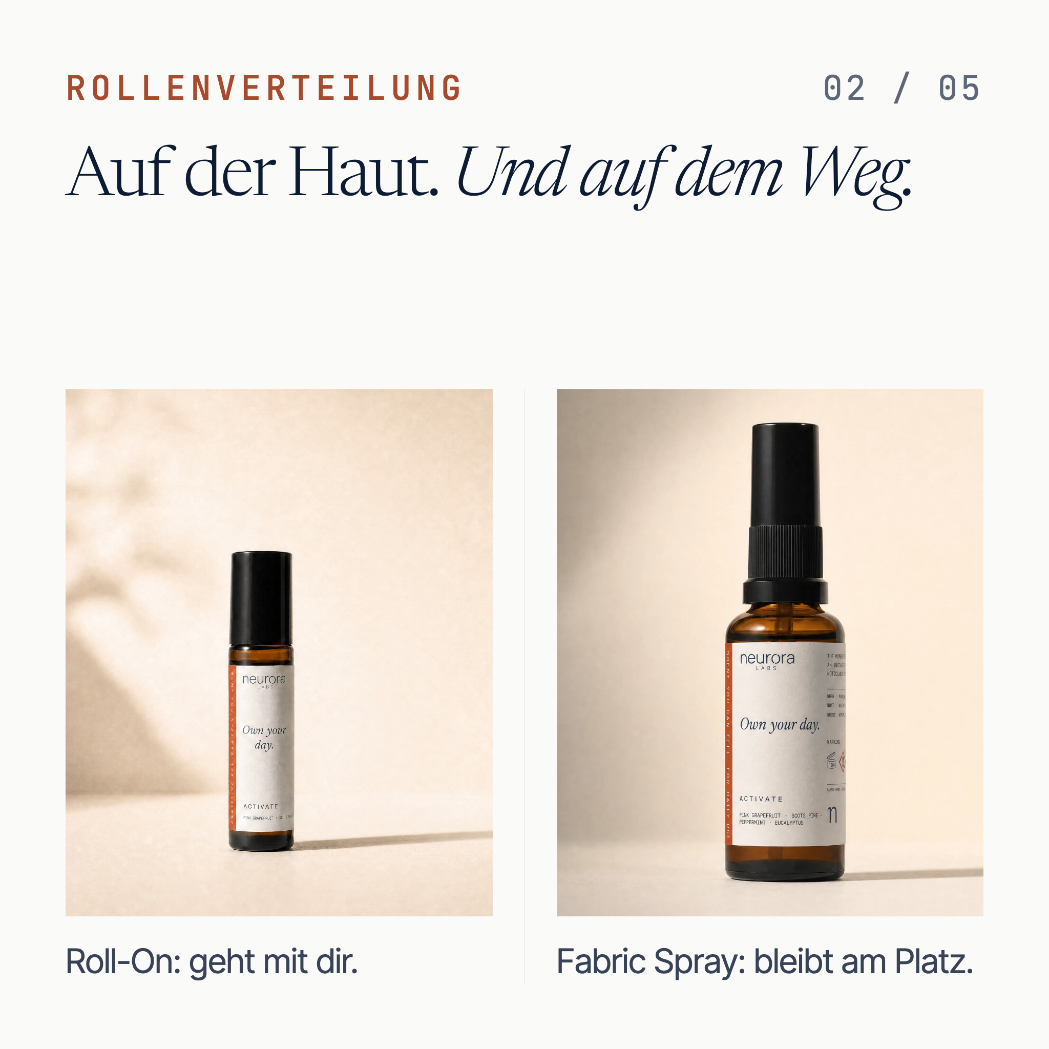 ACTIVATE · Komplett-Set