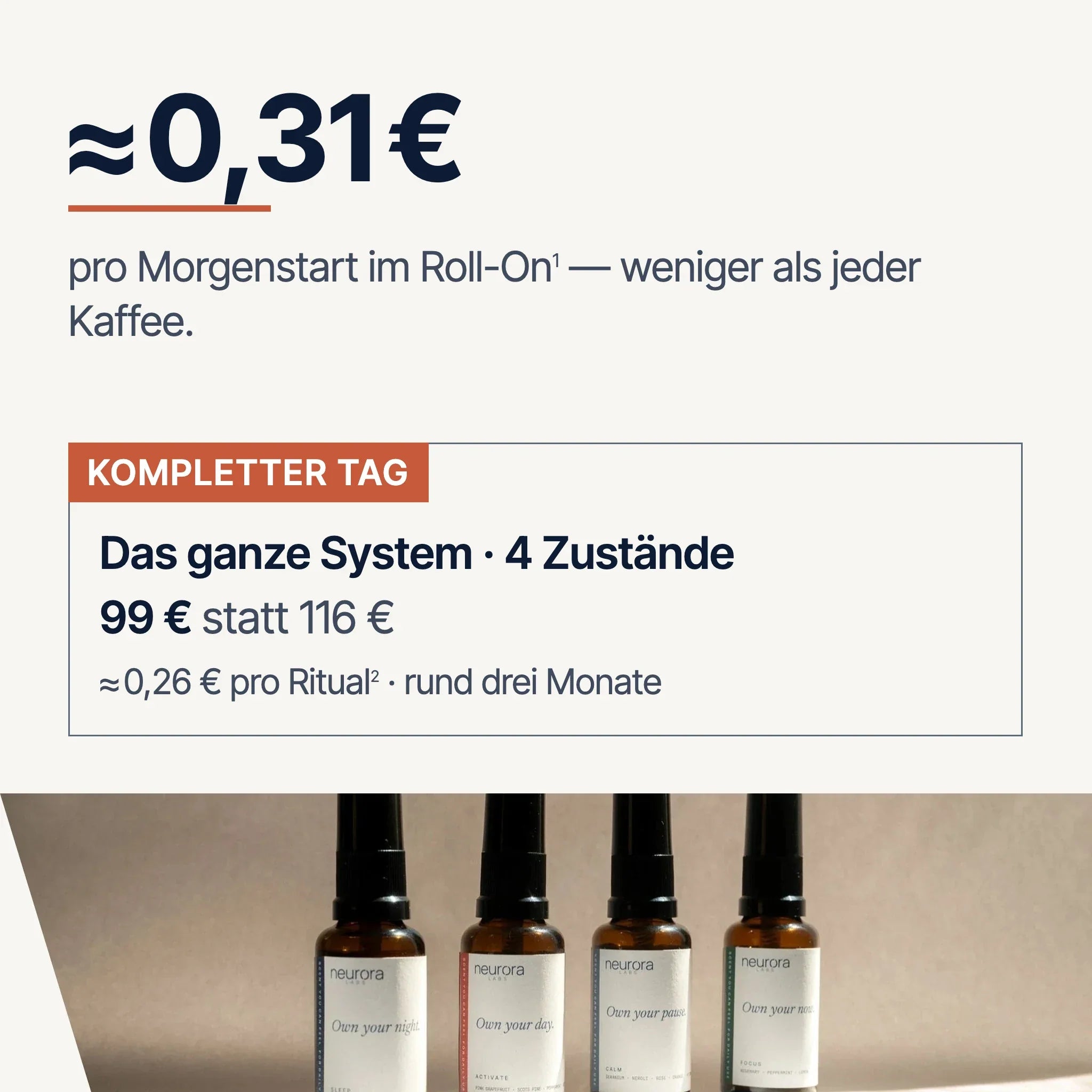 Rund 0,31 € pro Anwendung: alle vier im Set 99 € statt 116 €