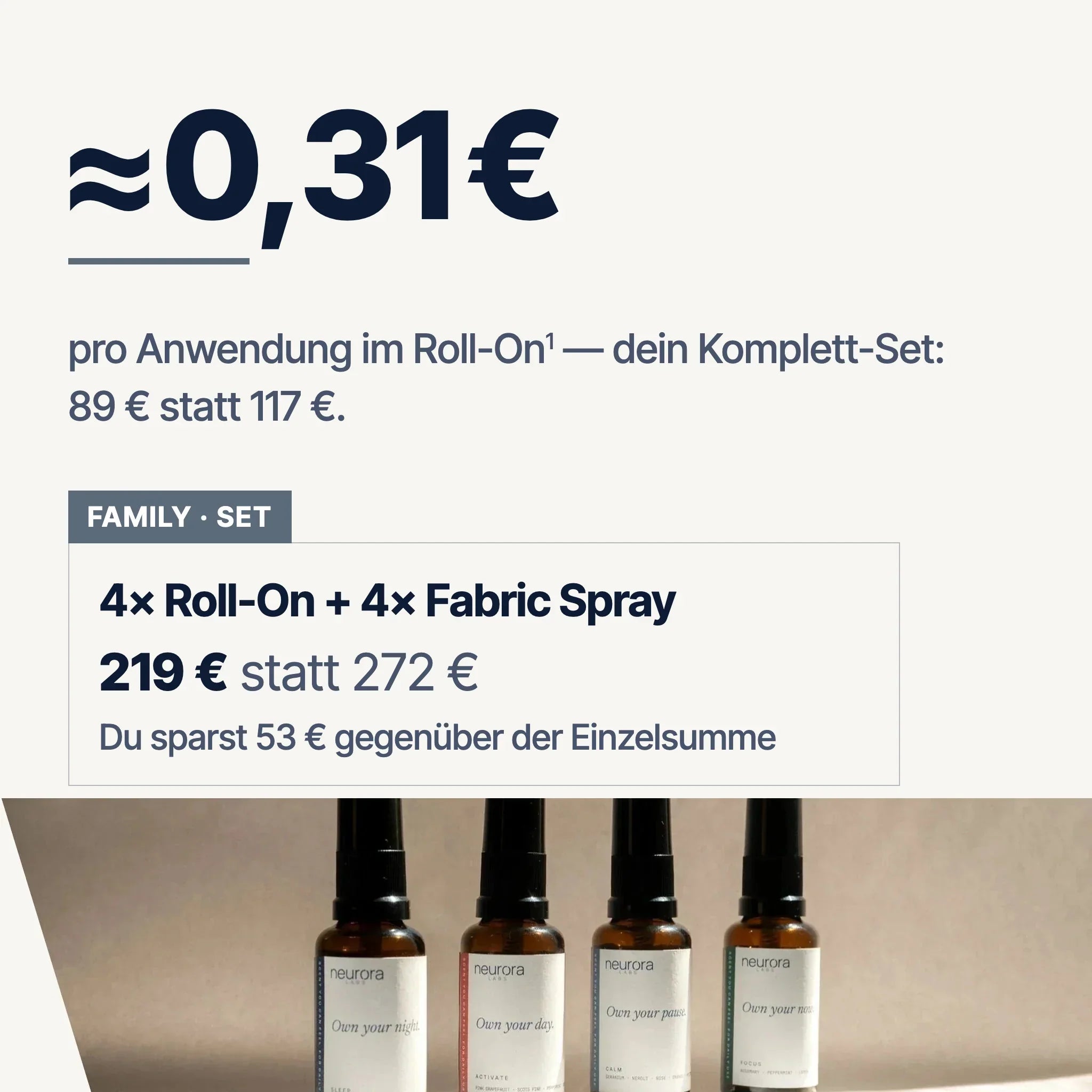 ≈ 0,31 € pro Anwendung: Komplett-Set 89 € statt 117 €, Family-Set 219 € statt 272 €