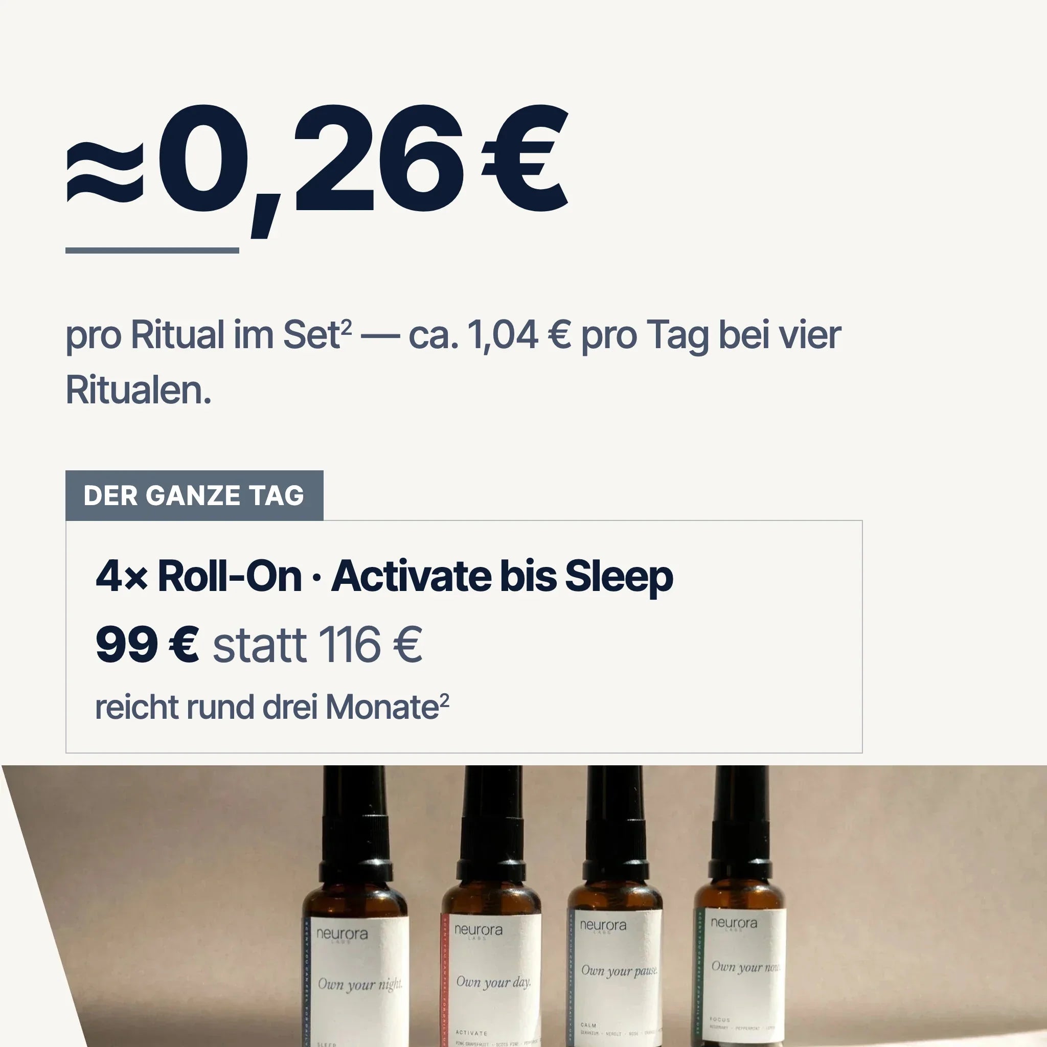 ≈ 0,26 € pro Anwendung: Der ganze Tag 99 € statt 116 €