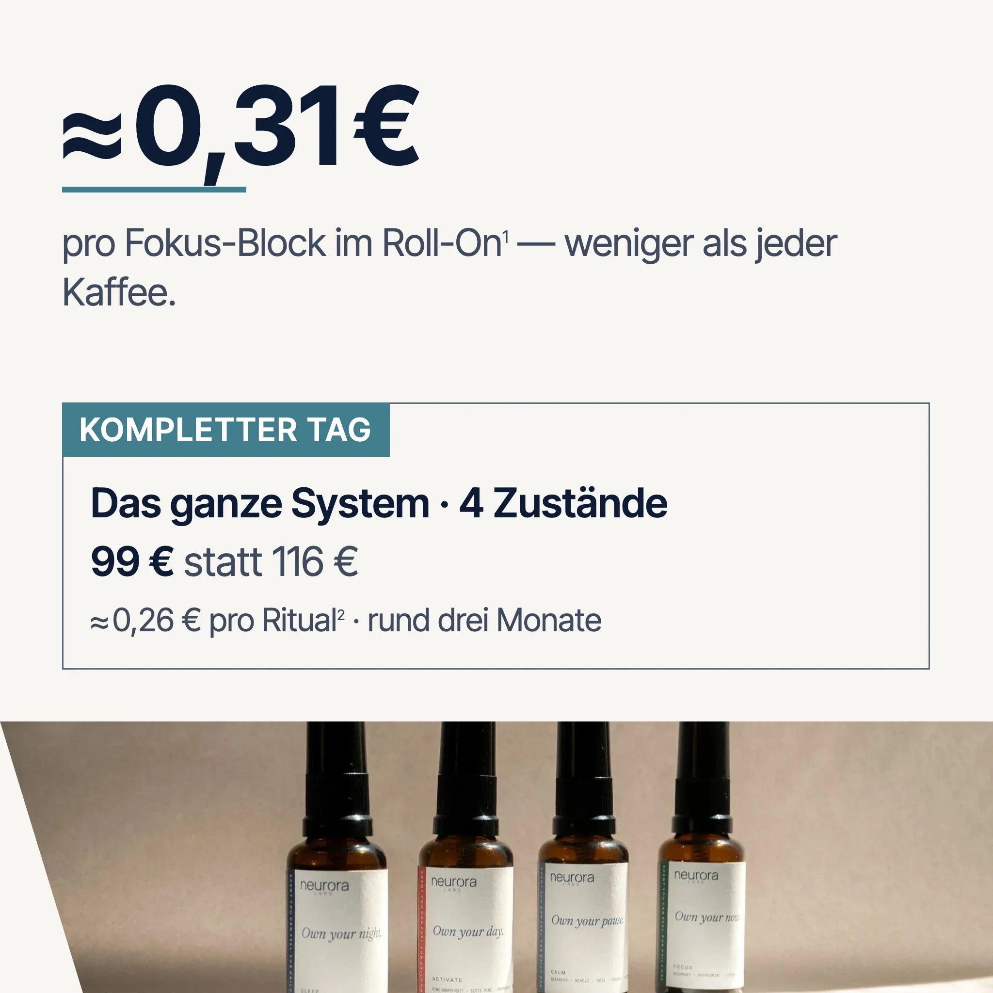 ≈ 0,31 € pro Fokus-Block — das ganze System 99 € statt 116 €