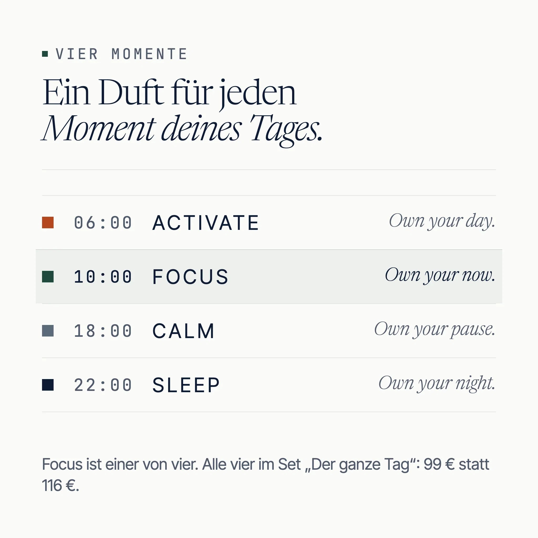 Vier Momente in Reihenfolge: Activate 06:00, Focus 10:00, Calm 18:00, Sleep 22:00, Focus hervorgehoben