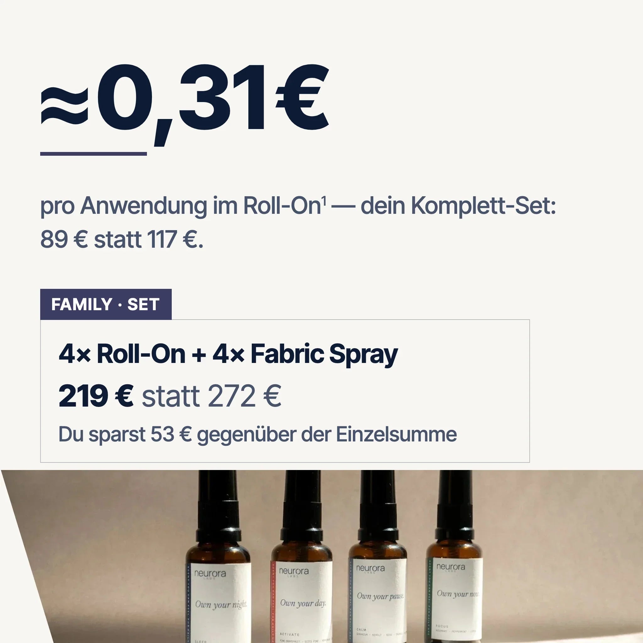 ≈ 0,31 € pro Anwendung: Komplett-Set 89 € statt 117 €, Family-Set 219 € statt 272 €